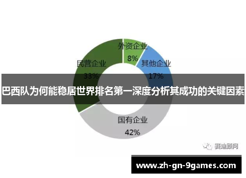 巴西队为何能稳居世界排名第一深度分析其成功的关键因素 巴西队为何能稳居世界排名第一深度分析其成功的关键因素