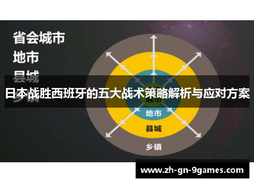 日本战胜西班牙的五大战术策略解析与应对方案