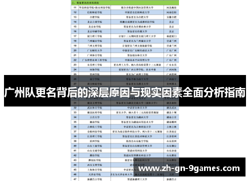 广州队更名背后的深层原因与现实因素全面分析指南 广州队更名背后的深层原因与现实因素全面分析指南