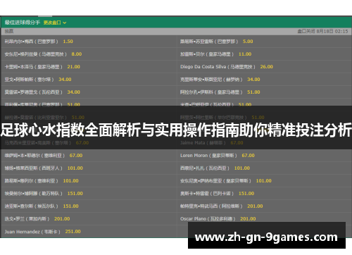 足球心水指数全面解析与实用操作指南助你精准投注分析