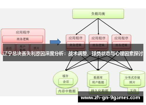 辽宁总决赛失利原因深度分析：战术调整、球员状态与心理因素探讨