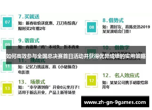 如何高效参与全国总决赛首日活动并获得优异成绩的实用策略 如何高效参与全国总决赛首日活动并获得优异成绩的实用策略