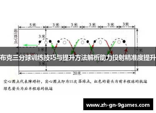 布克三分球训练技巧与提升方法解析助力投射精准度提升