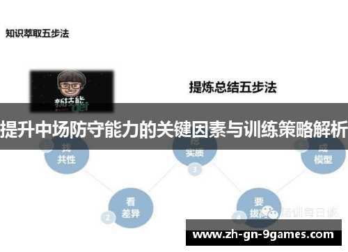 提升中场防守能力的关键因素与训练策略解析