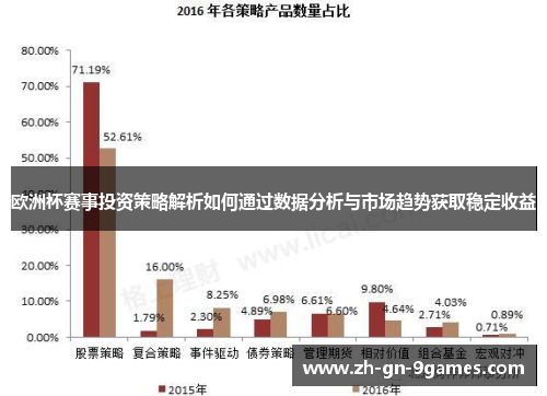 欧洲杯赛事投资策略解析如何通过数据分析与市场趋势获取稳定收益