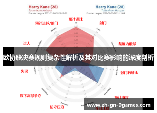欧协联决赛规则复杂性解析及其对比赛影响的深度剖析