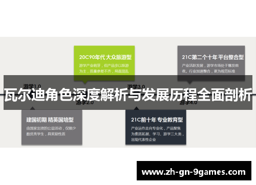 瓦尔迪角色深度解析与发展历程全面剖析 瓦尔迪角色深度解析与发展历程全面剖析