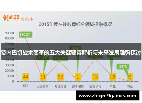 费内巴切战术变革的五大关键要素解析与未来发展趋势探讨